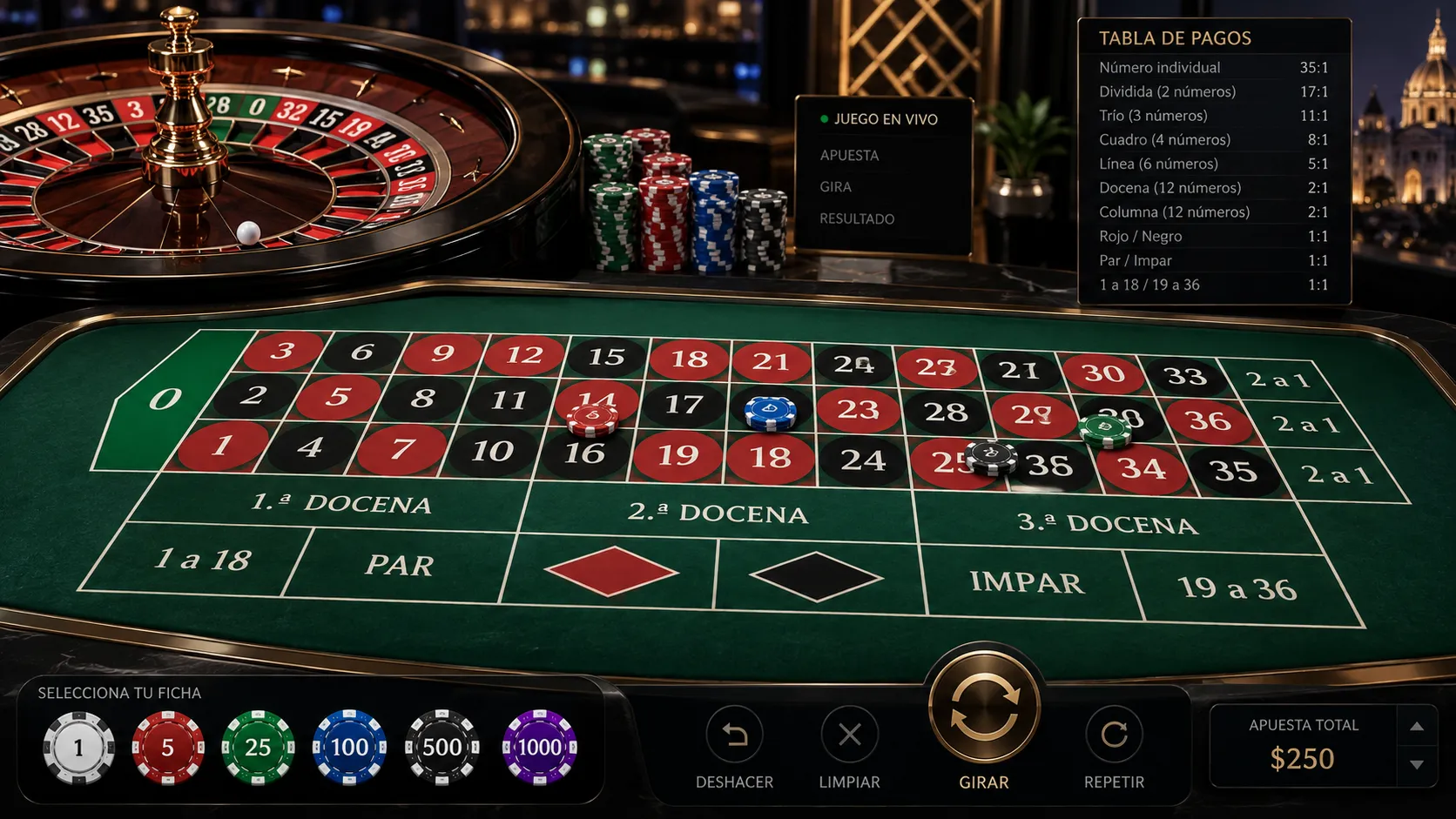 Apuestas internas y externas en una mesa de ruleta online